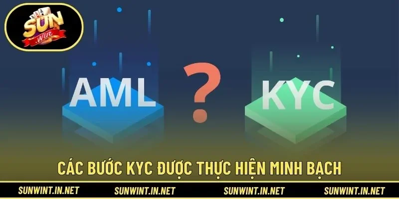 Các bước kyc được thực hiện minh bạch