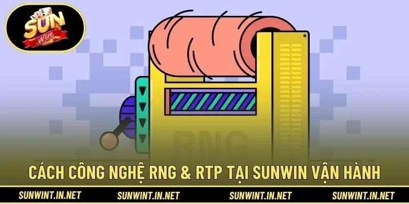 Cách công nghệ RNG & RTP tại SUNWIN vận hành minh bạch
