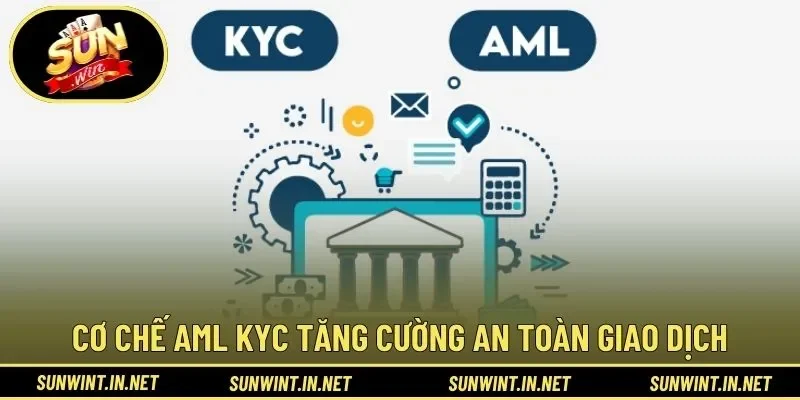 Cơ chế aml kyc tăng cường an toàn giao dịch